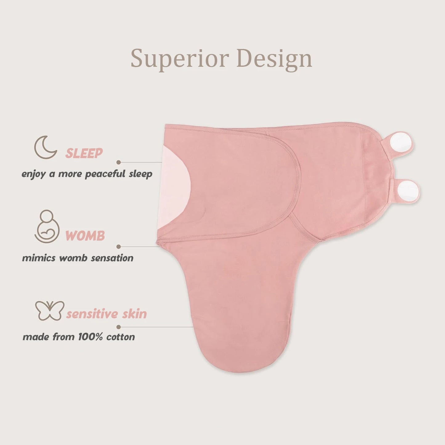 Womb‑Wrap Swaddle Trio