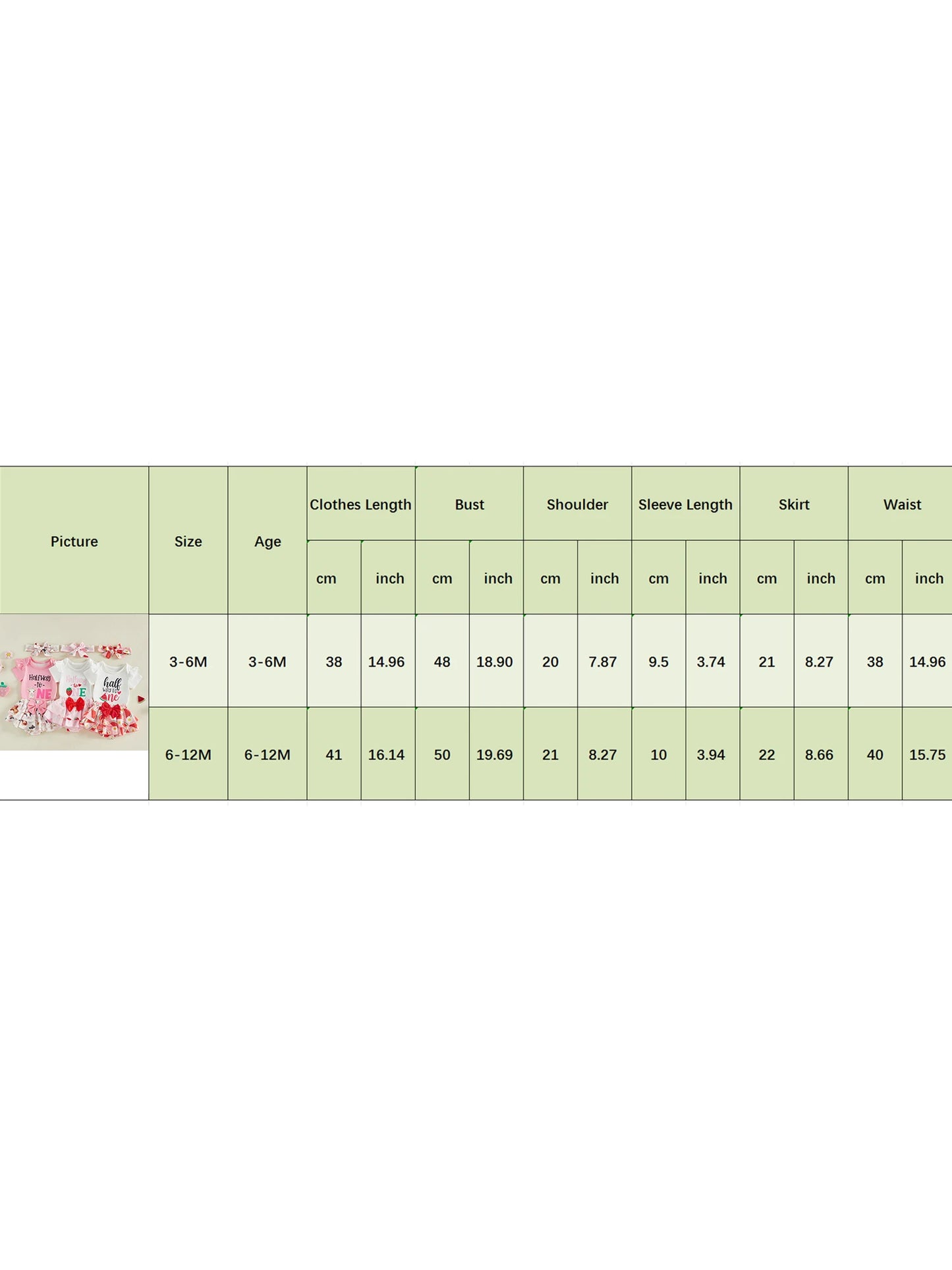 Half‑Year Petal Blessing Set