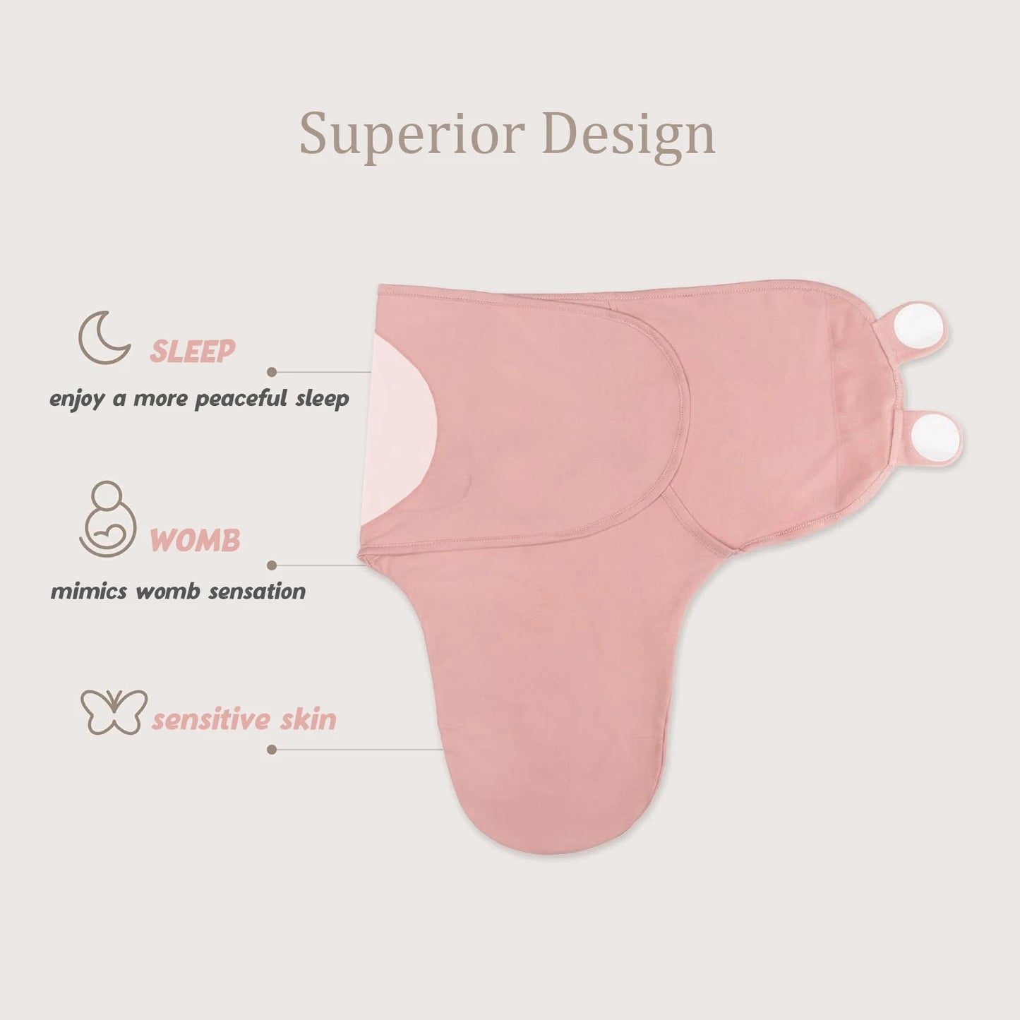 Newborn Swaddle Blanket Set